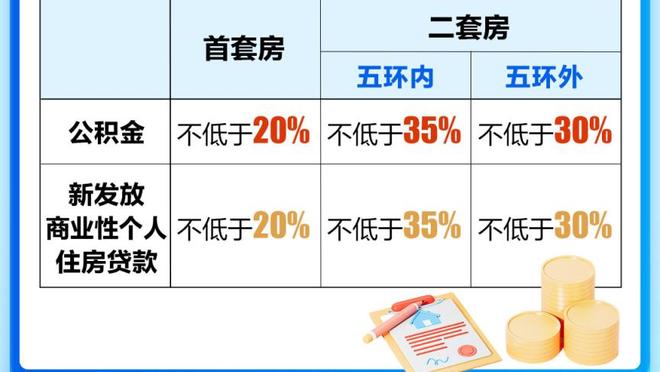 你准我更准！首节三分国王14中6 骑士12中8